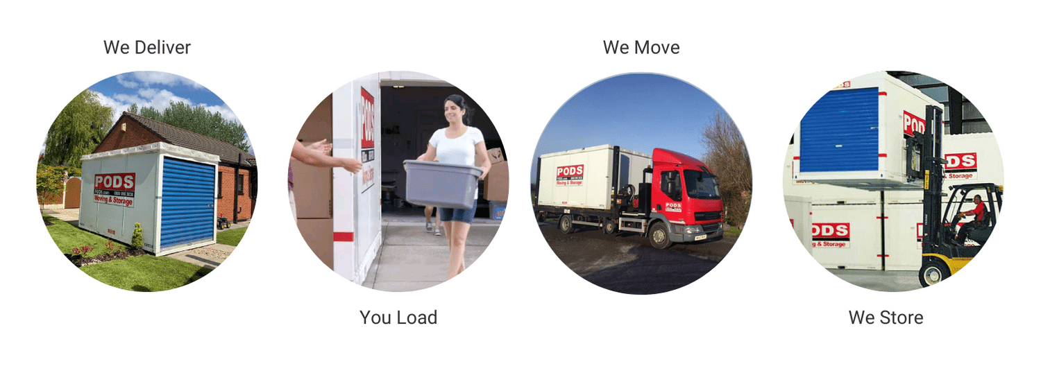 HOW PODS WORKS? PODS Moving and Storage