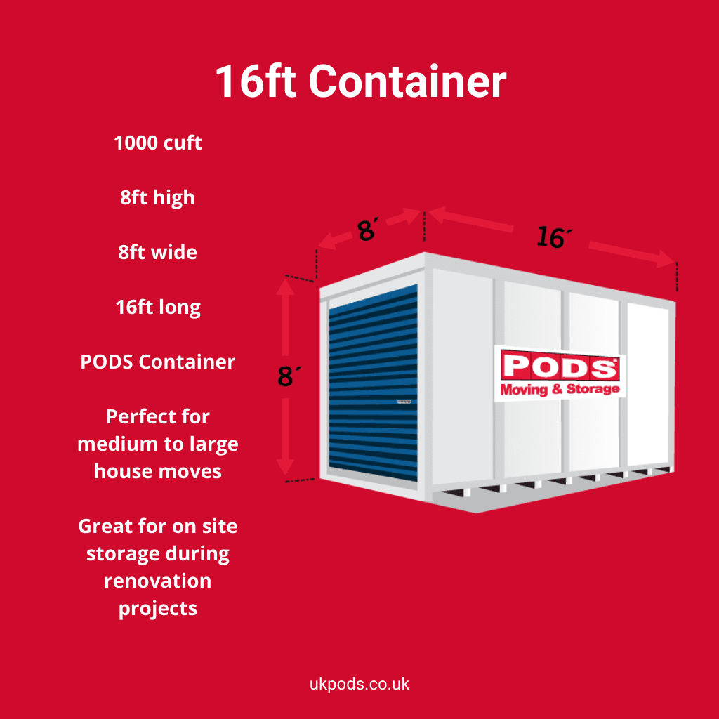 PODS Self Storage Size Guide PODS Moving and Storage