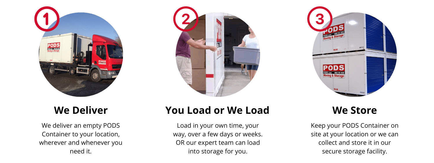 Self Storage Cost Effective Storage PODS Move & Store